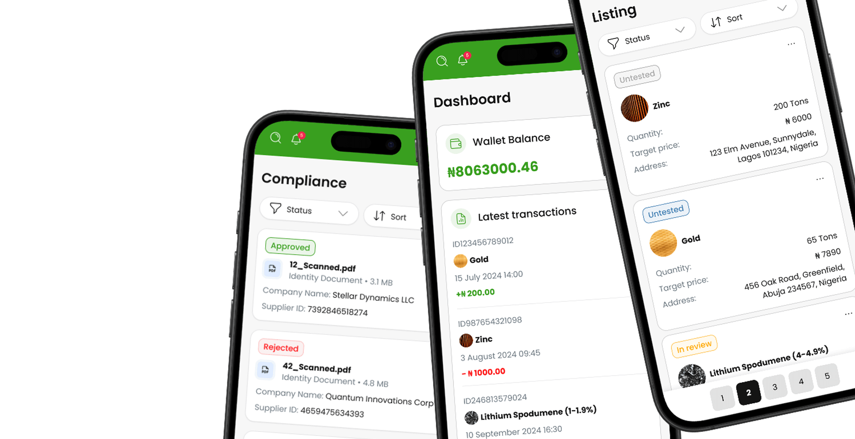 Phones